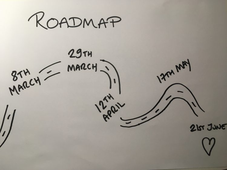 Covid lockdown roadmap