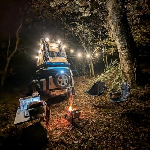 Rally rides Overnight Break