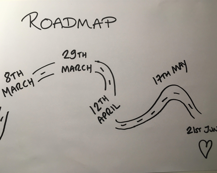 The-roadmap-back-to-fun-times-*-making-memories The-roadmap-back-to-fun-times-*-making-memories